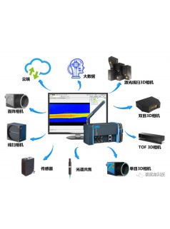 【視覺(jué)龍】龍睿智能相機(jī)在光伏行業(yè)的應(yīng)用—視覺(jué)排版機(jī)