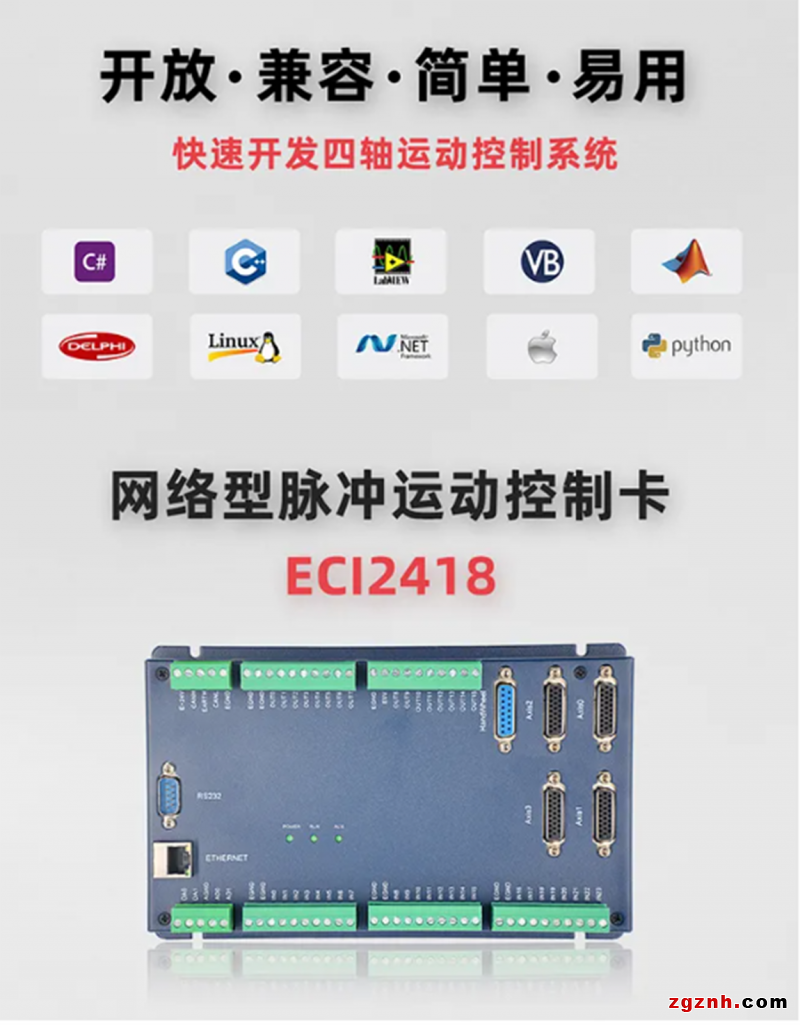 正運(yùn)動(dòng)：運(yùn)動(dòng)控制卡應(yīng)用開(kāi)發(fā)教程之C#
