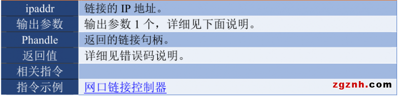 正運(yùn)動(dòng)：運(yùn)動(dòng)控制卡應(yīng)用開(kāi)發(fā)教程之C#