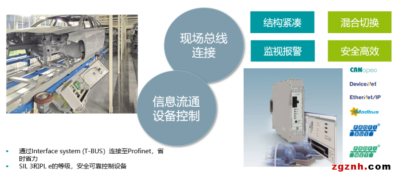 菲尼克斯：開關控制的創(chuàng)新解決方案&mdash;&mdash;多功能馬達啟動器