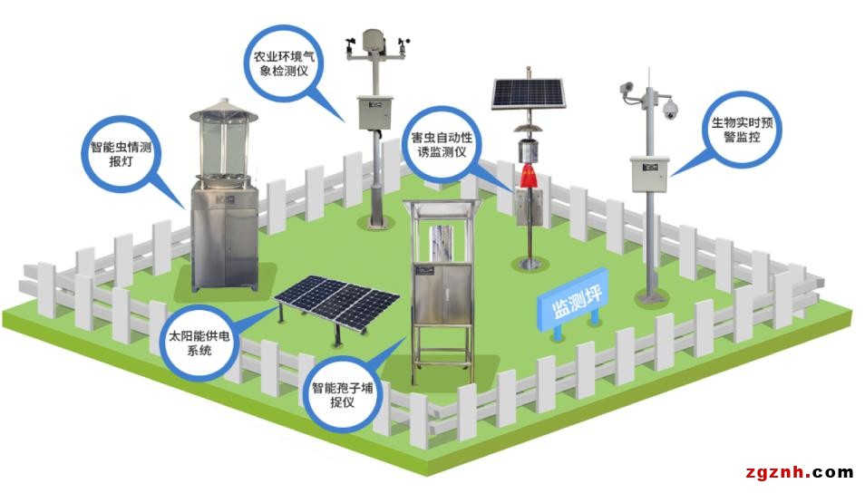 科技讓農(nóng)業(yè)綻放&ldquo;智慧&rdquo;之花