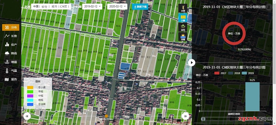 科技讓農(nóng)業(yè)綻放&ldquo;智慧&rdquo;之花