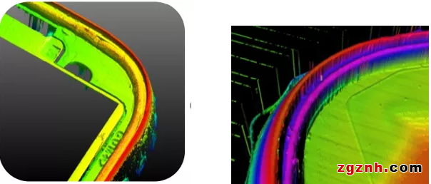 天下3D，唯快不破 | 3C行業(yè)的視覺應(yīng)用合集