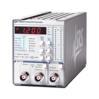 STANFORD-模擬量PID控制器-SIM960