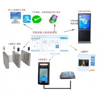 大鵬學(xué)校售飯系統(tǒng)家長(zhǎng)微信充值