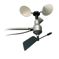 SONTAY風(fēng)速風(fēng)向傳感器AV-W-AD