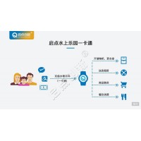 南昌游泳館電子門票計(jì)時(shí)計(jì)次扣費(fèi)刷卡通道閘會(huì)員儲(chǔ)值結(jié)算收銀系統(tǒng)安裝