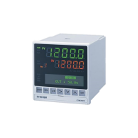 MAWI-THERM-過(guò)程控制器-DB1000