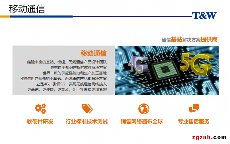 移動通信行業(yè)領(lǐng)軍企業(yè)2