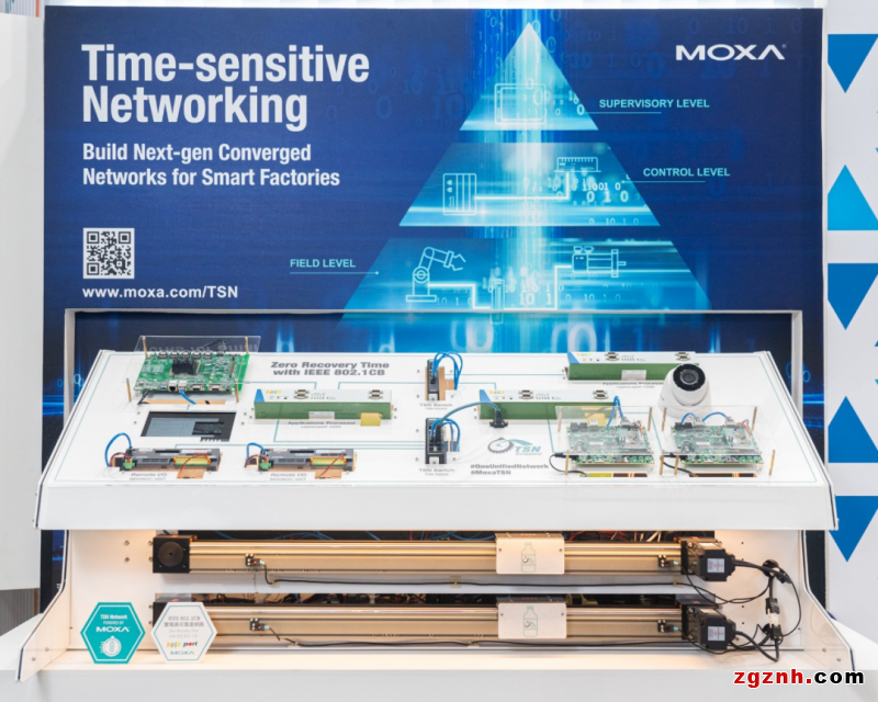 放大招！10ms 超低延遲不再是鴻溝，TSN 憑實(shí)力吸睛~