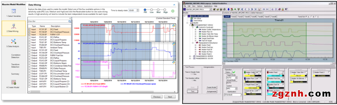 數(shù)字化技術(shù)下控制優(yōu)化實現(xiàn)的新路徑