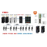 供應(yīng)松下位控模塊FPG-PN8AN