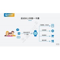 青島水上樂園票務(wù)閘機自動檢票系統(tǒng)多渠道OTA門票分銷統(tǒng)計平臺安裝