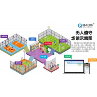 青島籃球場會員按次收費(fèi)全高轉(zhuǎn)閘無人值守防尾隨驗(yàn)票門禁系統(tǒng)安裝