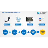 張家口景區(qū)游船智能鎖掃碼計(jì)時(shí)租賃系統(tǒng)小程序押金自動(dòng)退還平臺