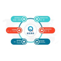 恩施景區(qū)實名制預約購票管理系統(tǒng)預售票限時驗票身份證識別通道閘