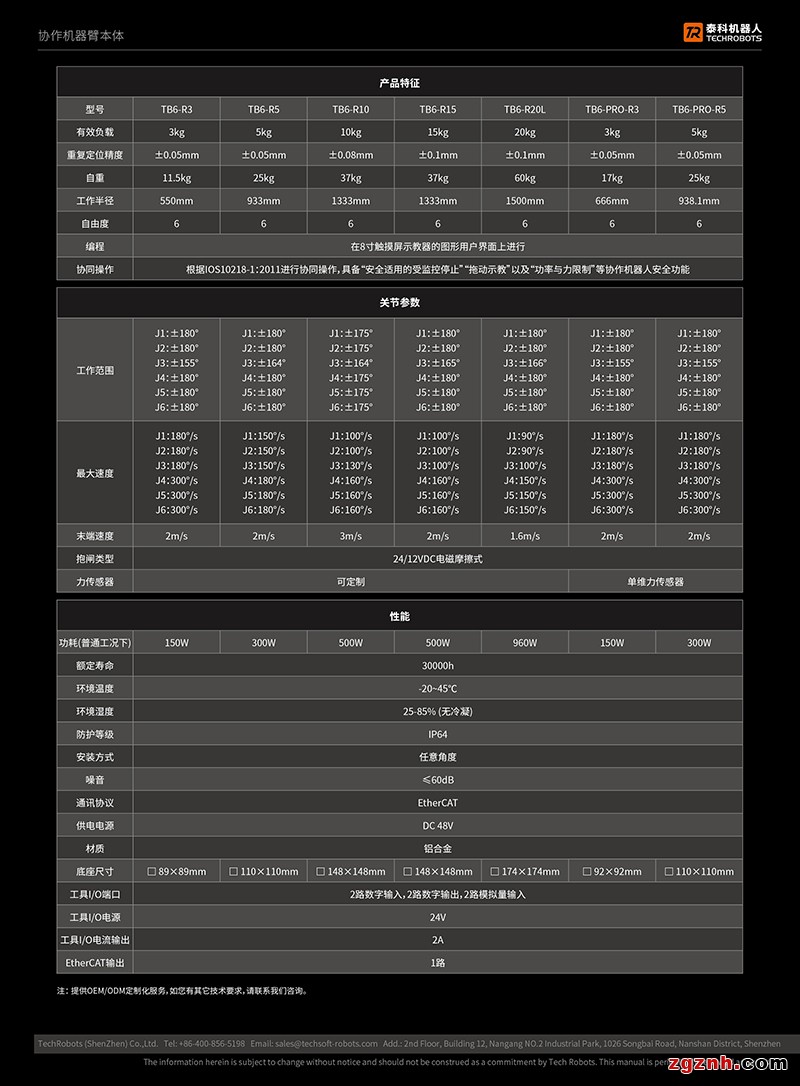 六軸協(xié)作機(jī)器人選型參數(shù)