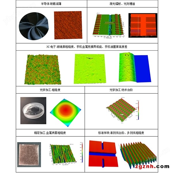 非接觸式表面光學(xué)輪廓儀