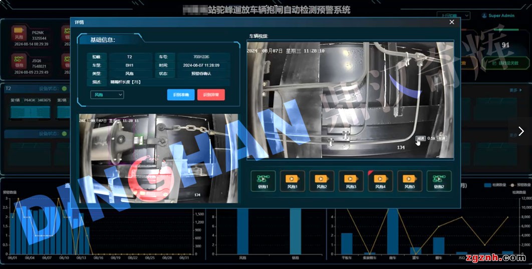 風(fēng)抱預(yù)警