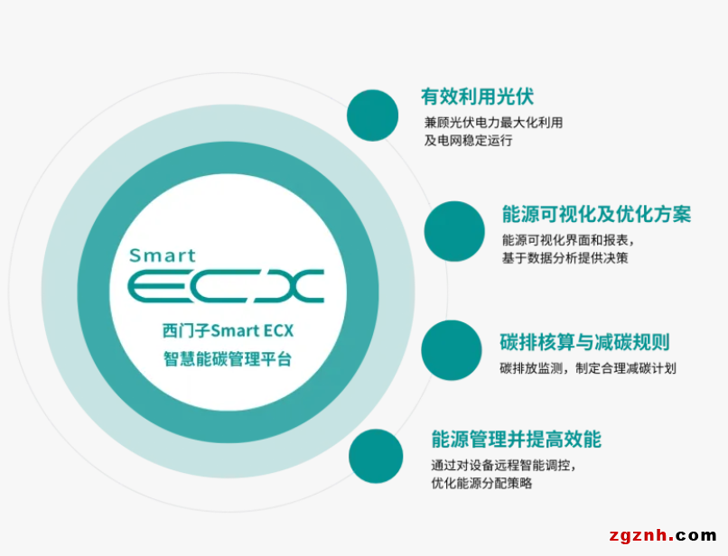 如圖片無法顯示，請刷新頁面